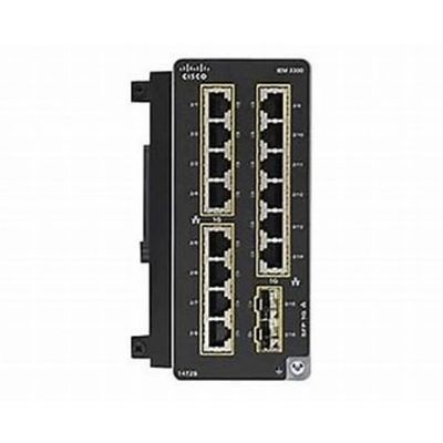 Industrial-Grade Cisco Module : 14-Port Gigabit + 2 SFP , Rugged & Secure For Harsh Environments