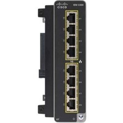 Industrial-Grade Cisco Module : 8-Port Gigabit Ethernet , PoE+ Support & Rugged Design For Harsh Environments